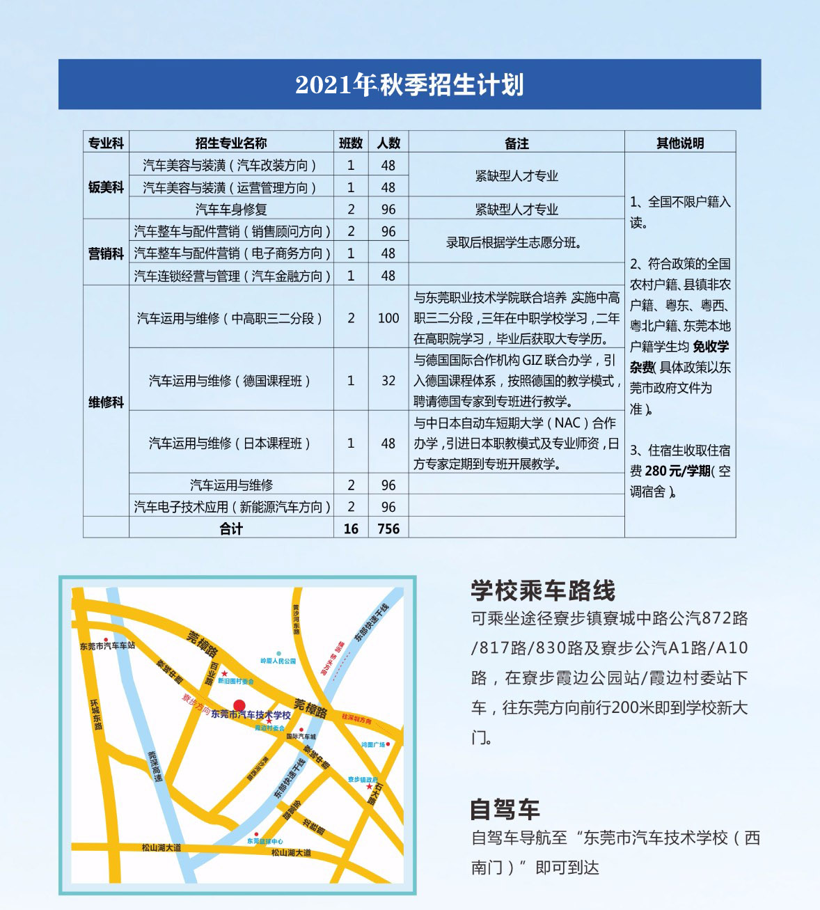 东莞汽车技术学校2021年招生(图2)